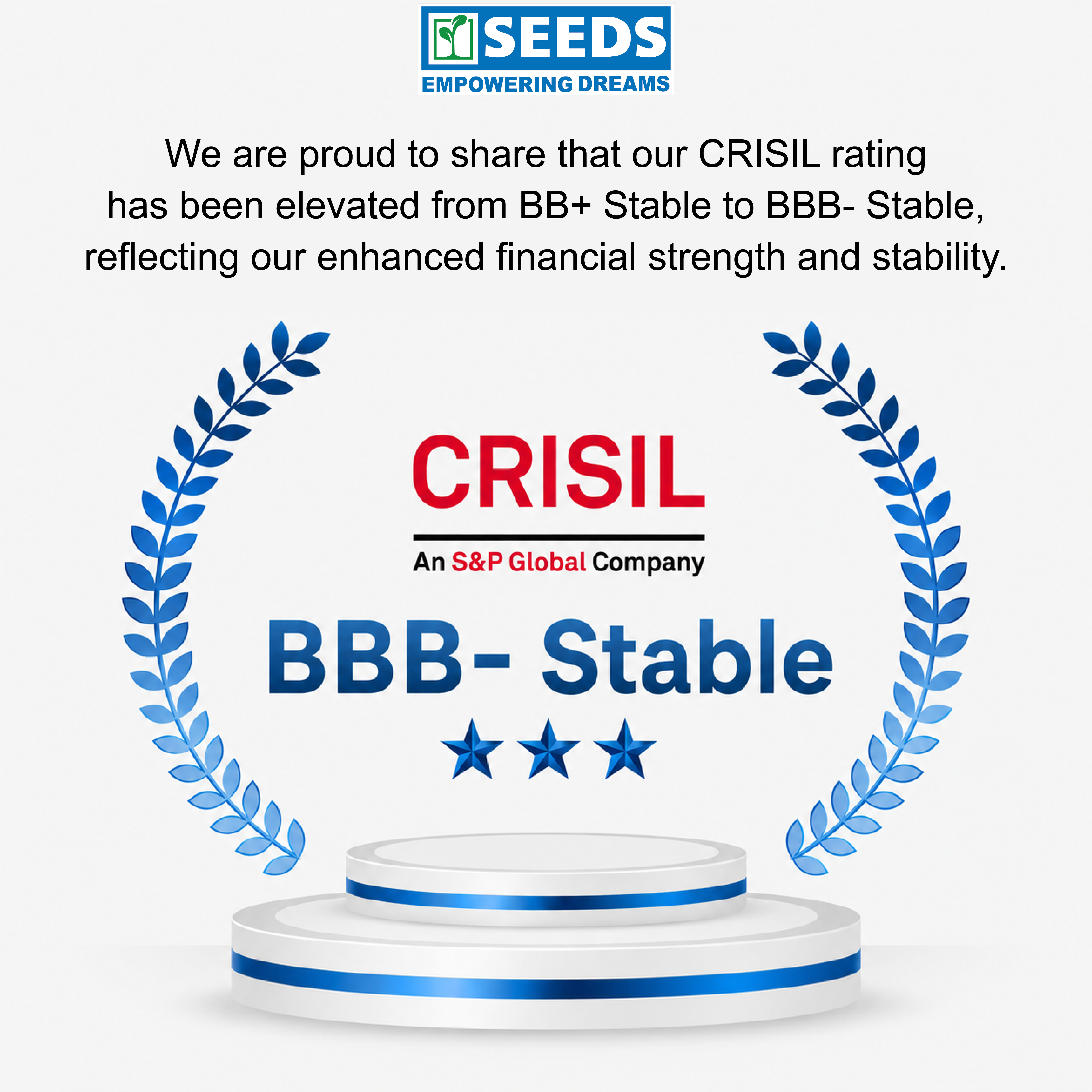 CRISIL Rating